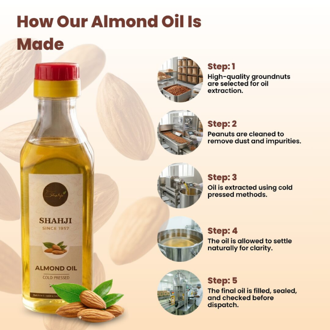 Cold-Pressed Almond Oil