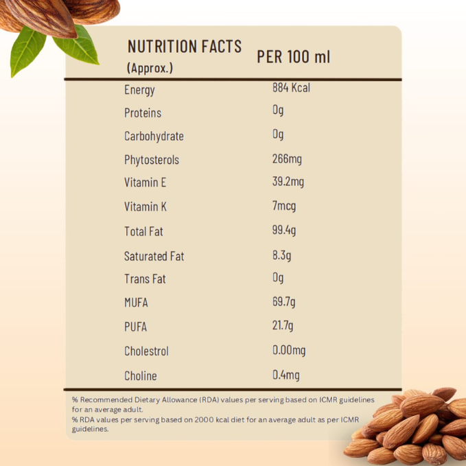 Cold-Pressed Almond Oil