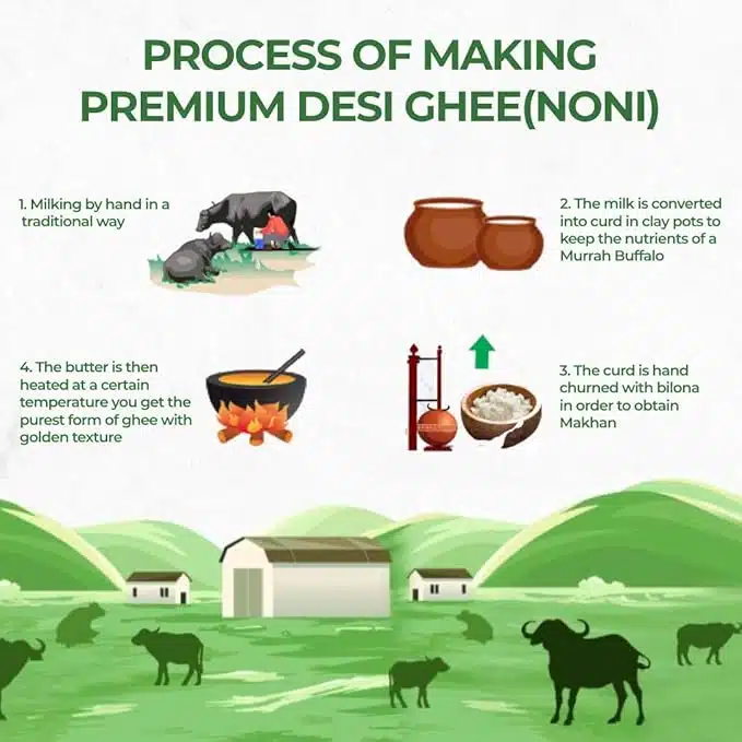 A2 Buffalo Ghee