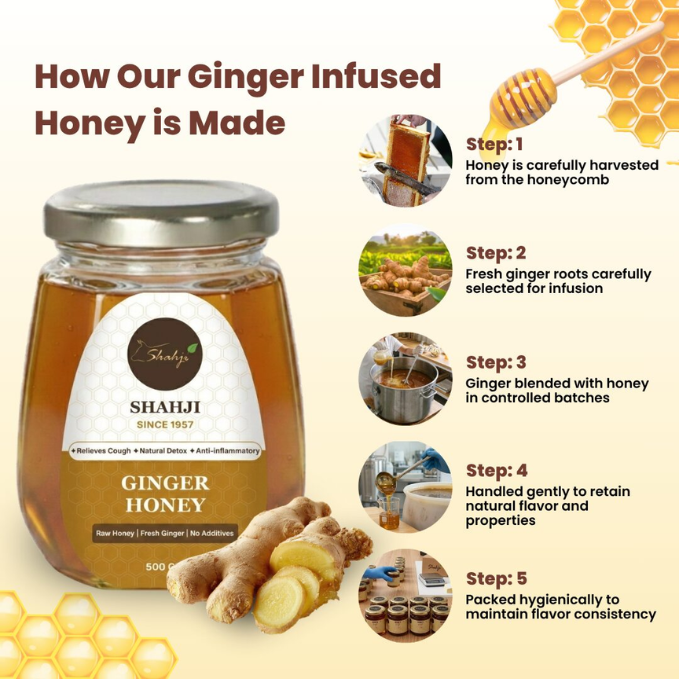 Ginger Infused Honey