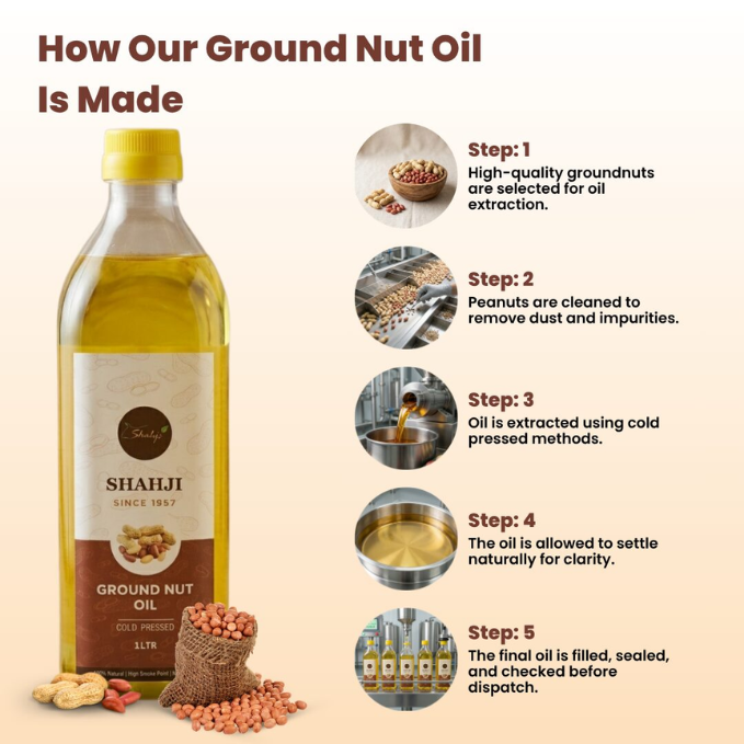 Cold-Pressed Groundnut Oil