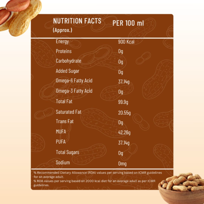 Cold-Pressed Groundnut Oil