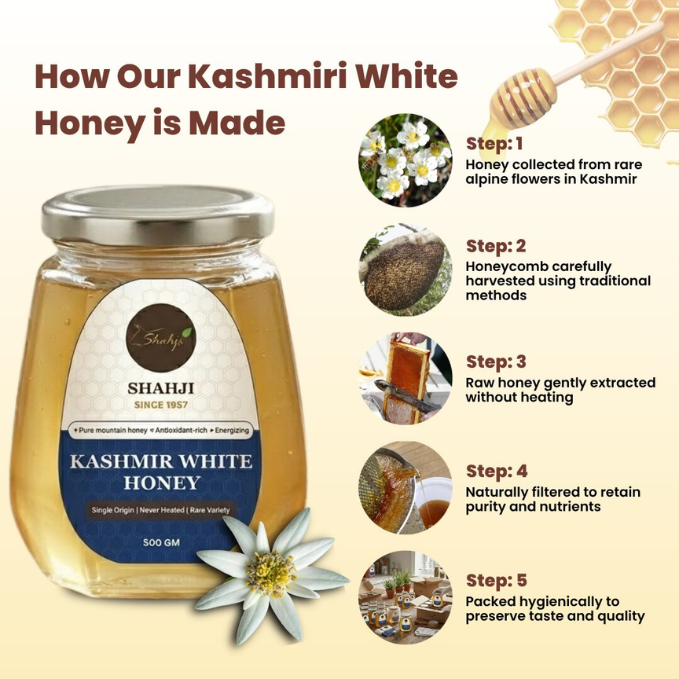 Kashmir White Honey (Premium)