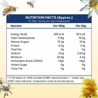Kashmir White Honey (Premium)