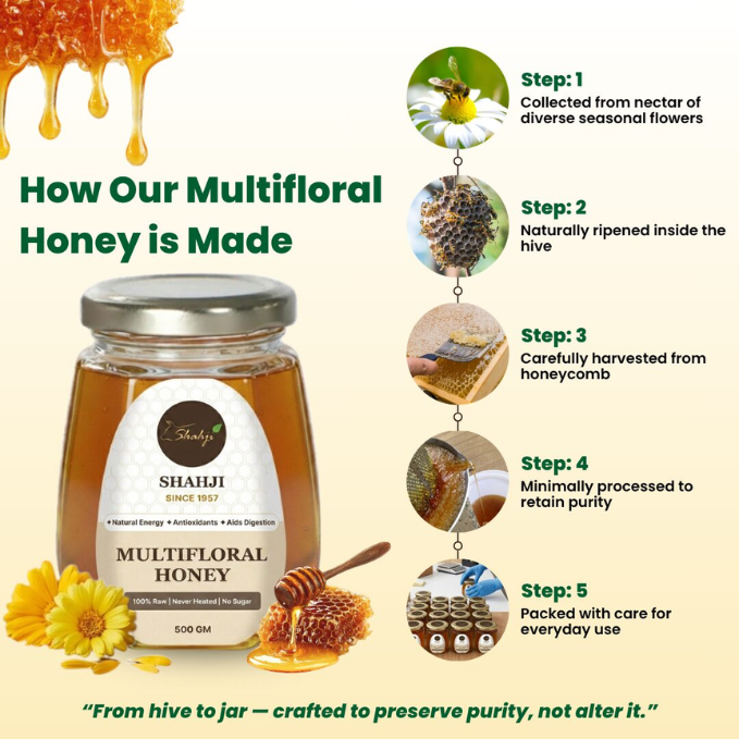 Raw Wildflower Multifloral Honey