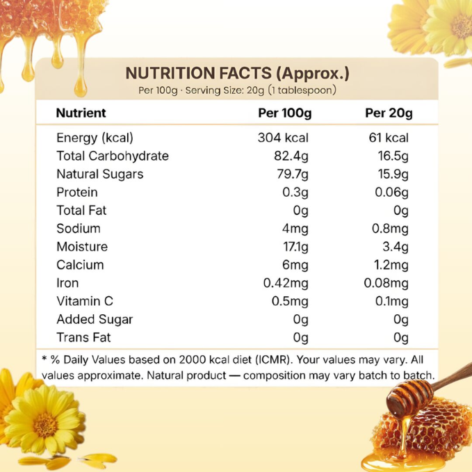 Raw Wildflower Multifloral Honey