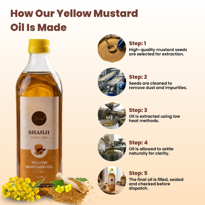 Cold-Pressed Yellow Mustard Oil