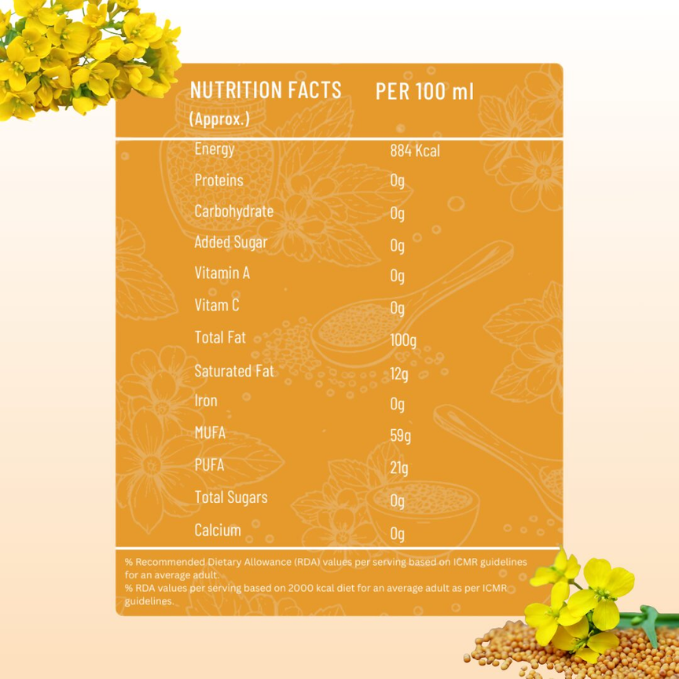 Cold-Pressed Yellow Mustard Oil
