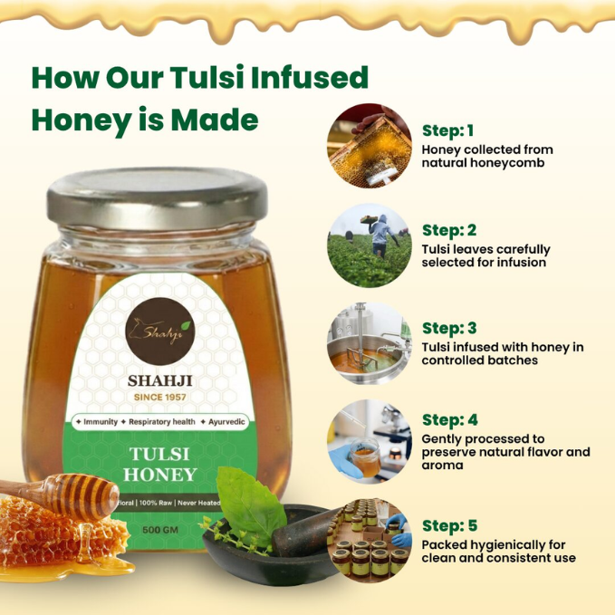 Tulsi Infused Honey