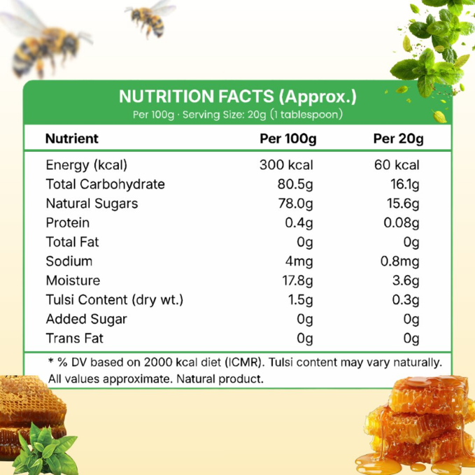 Tulsi Infused Honey