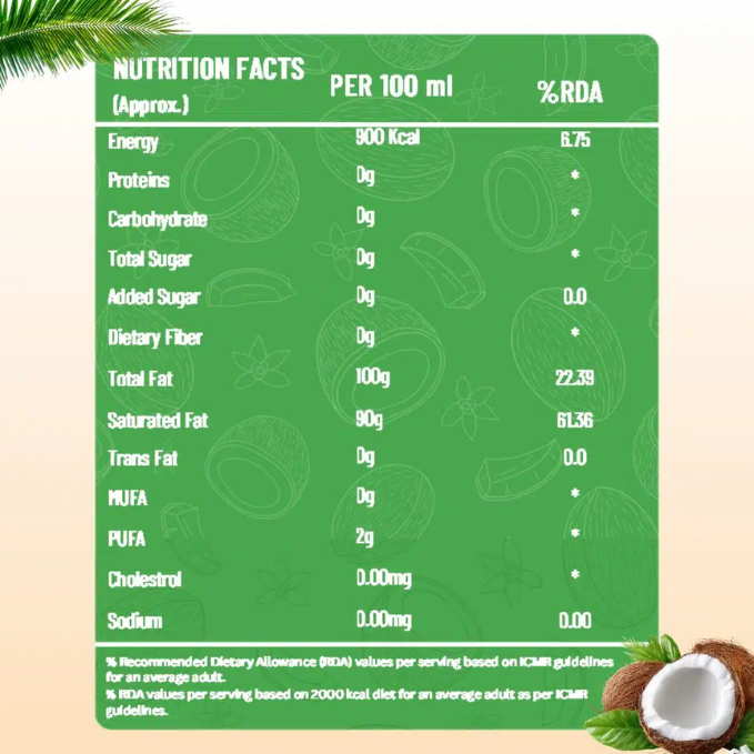 Virgin Cold-Pressed Coconut Oil