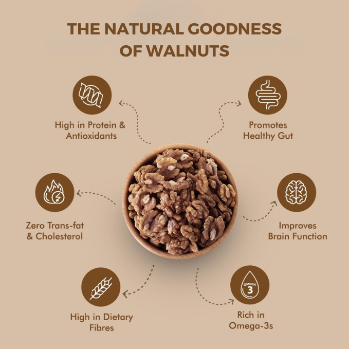 Chile Walnuts (Akhrot)